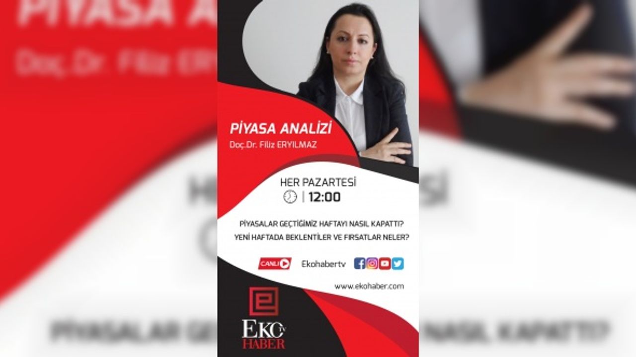 Piyasa Analizi - 19 Nisan 2021 Yayını