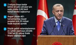 Cumhurbaşkanı Erdoğan, konut alım-satımını kolaylaştıracak üç yeni paket açıkladı