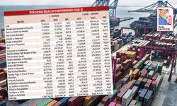 Bursa nisanda gaza bastı