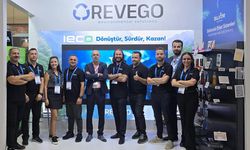 REVEGO, Perakende Zirvesi 2025’te ilgi odağı oldu
