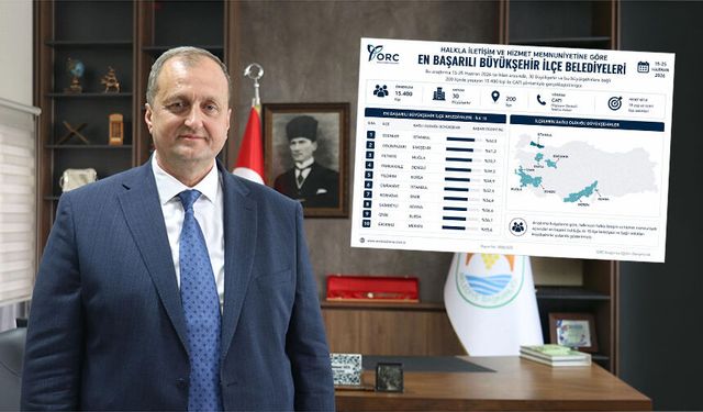 İznik Belediyesi İlk 10’da