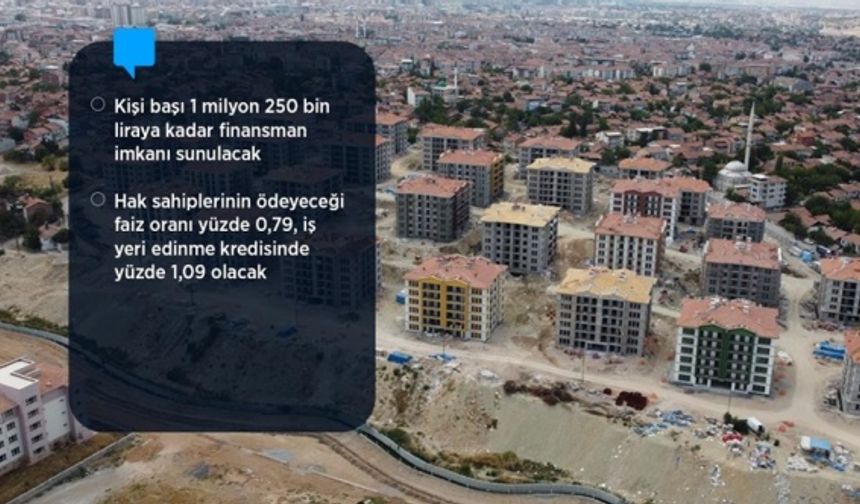 Kentsel Dönüşüm Finansman Paketi'nin detayları belli oldu