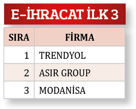 Tablo 4