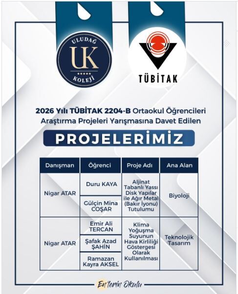 Uludağ Koleji’nden Tübi̇tak Başarısı